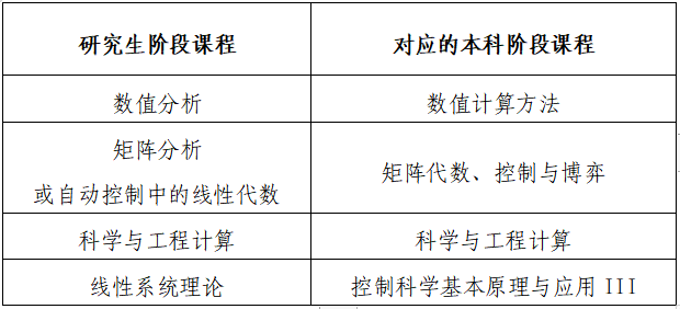 课程.png